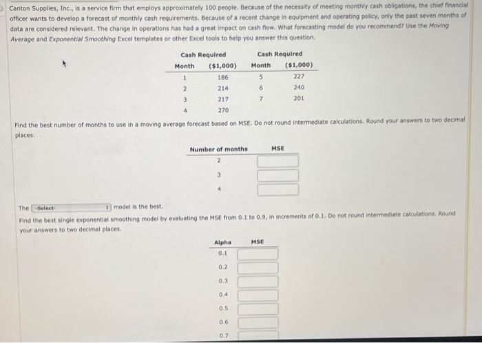 Canton Supplies, Inc., is a service firm that