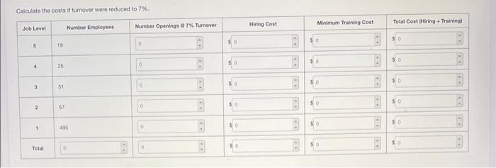 can anyone help? thank u! thanks in adance!