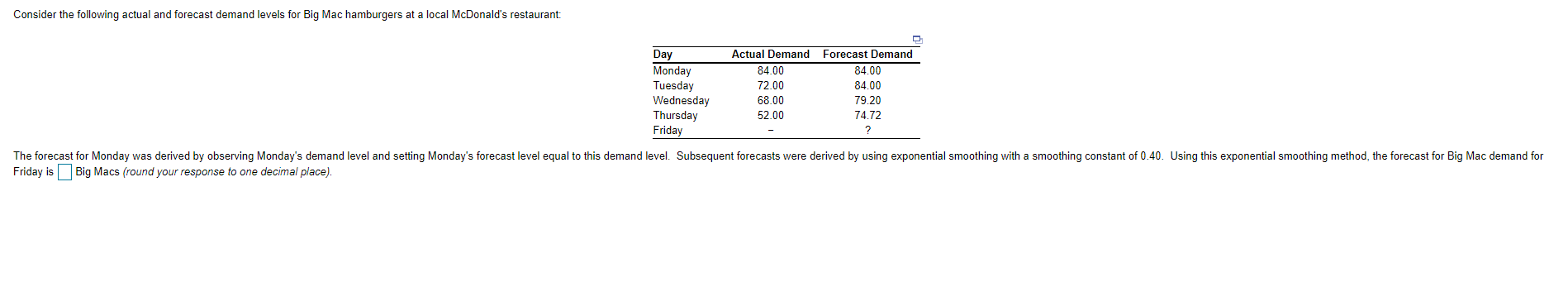 Consider the following actual and forecast demand