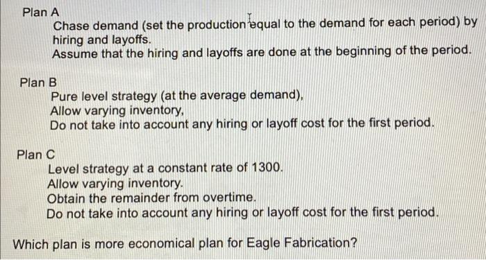 N Eagle Fabrication has the following aggregate
