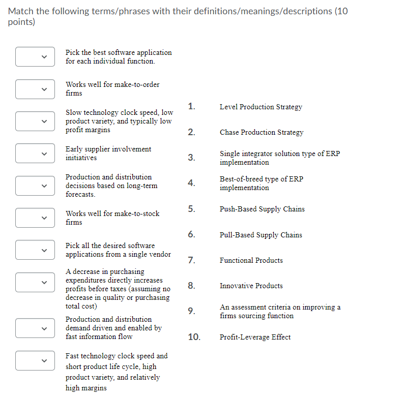 Match the following terms/phrases with their