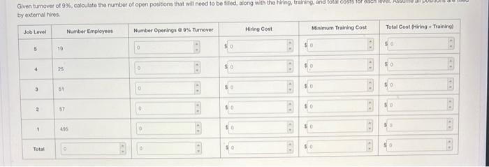 can anyone help? thank u! thanks in adance!