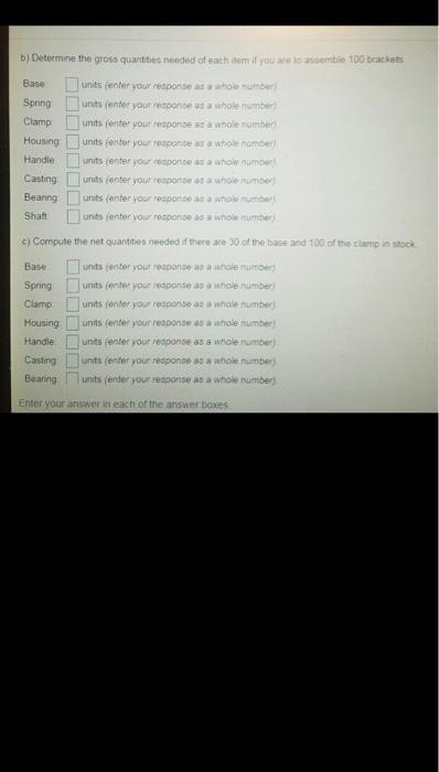 b) Determine the gross quantities needed of each