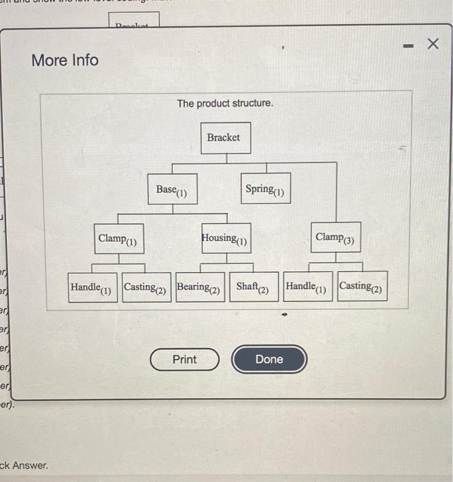 b) Determine the gross quantities needed of each