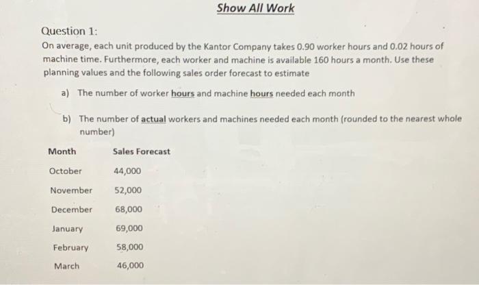 Show All Work Question 1: On average, each unit