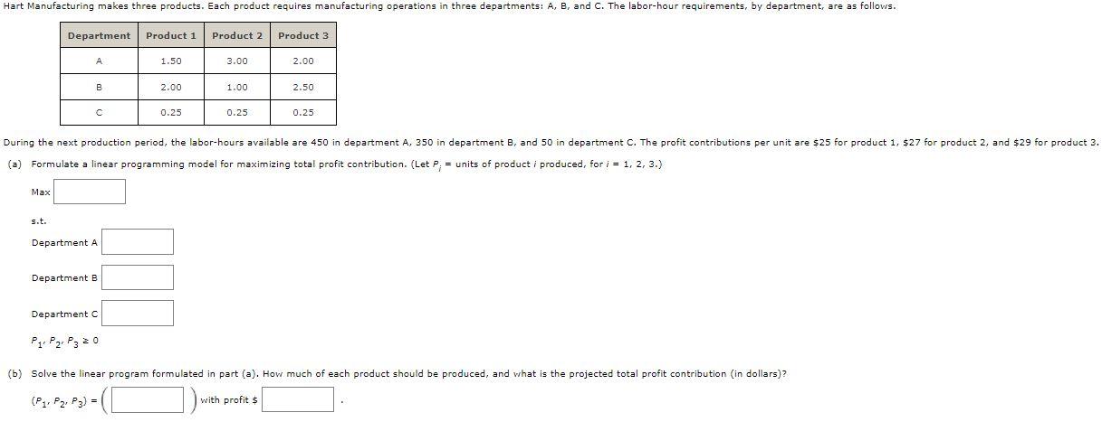 Hart Manufacturing makes three products. Each