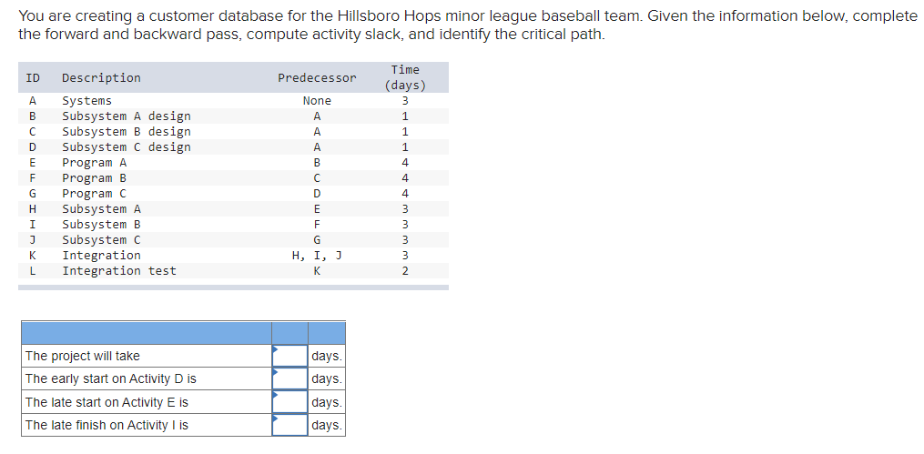 You are creating a customer database for the