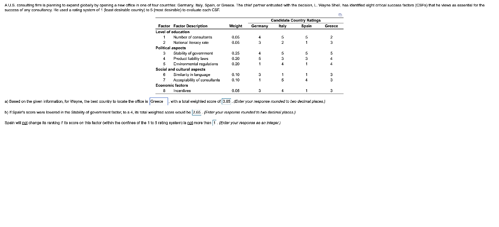 I started this one, but I think I am doing