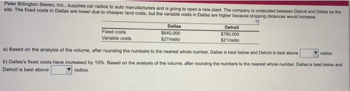 Peter Billington Stereo, Inc., supplies car