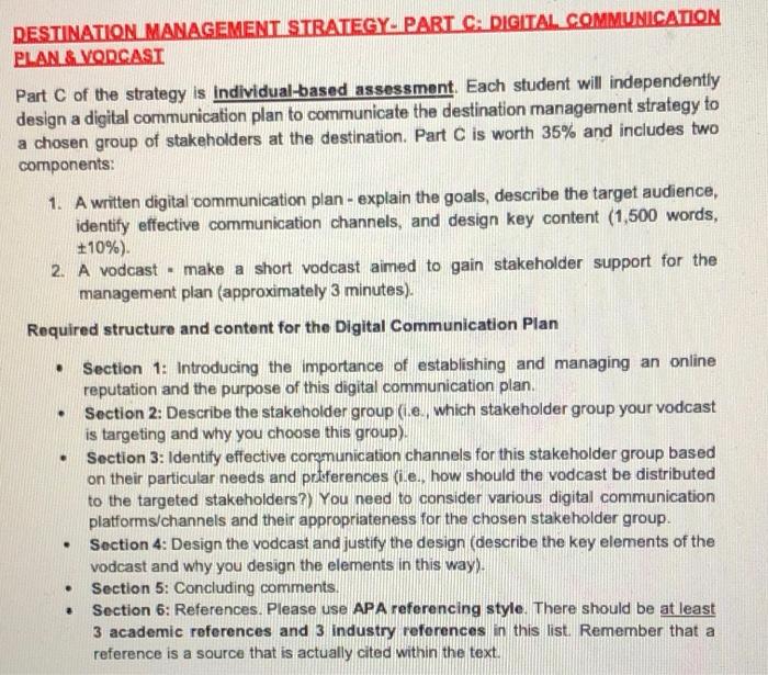 Digital Communication Plan in Rome DESTINATION