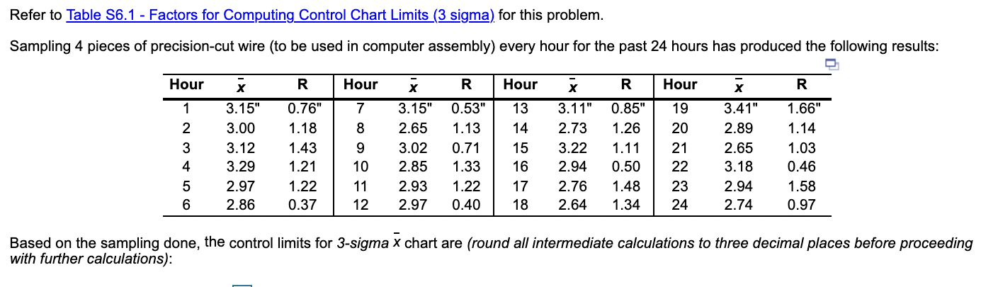 Refer to Table S6.1 - Factors for Computing