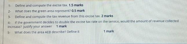 The figure below represents the equilibrium