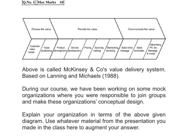 Q.No. 1 Max Marks 10 Choose the value Provide the