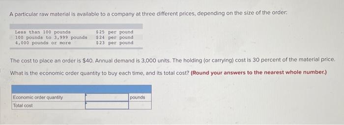 A particular raw material is available to a