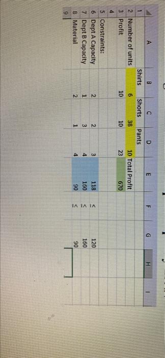 the information is in the excel sheet A E F G H B