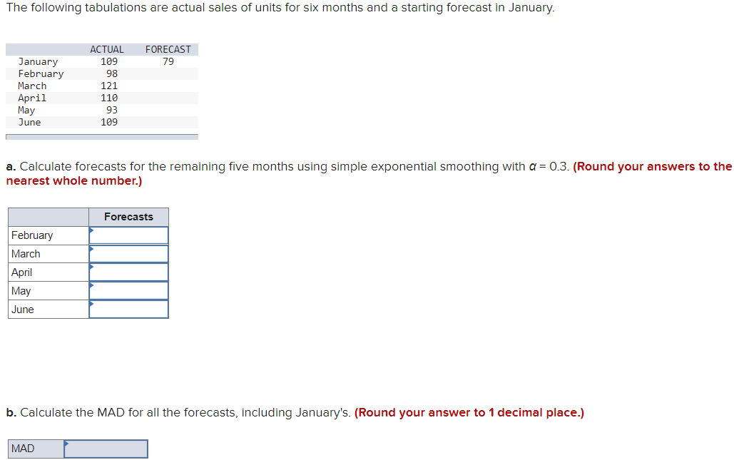The following tabulations are actual sales of