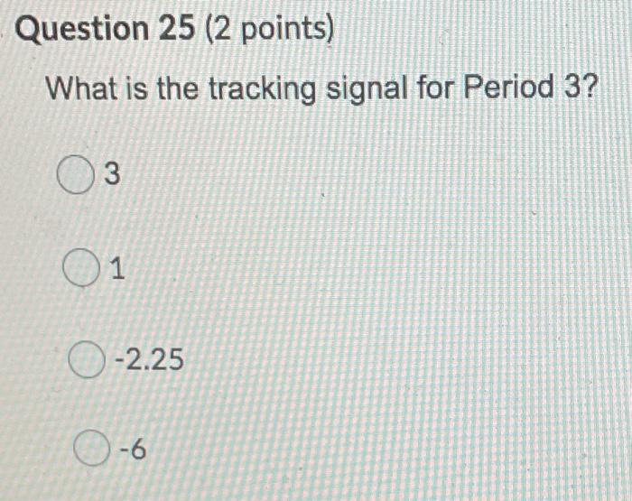 Answer the next two quest Sales of music stands