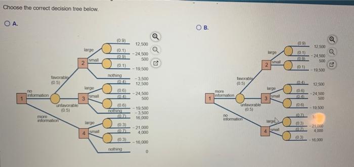 please solve, I appreciate ur help! Thus, Philip