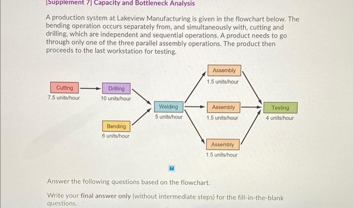 Supplement 7] Capacity and Bottleneck Analysis A