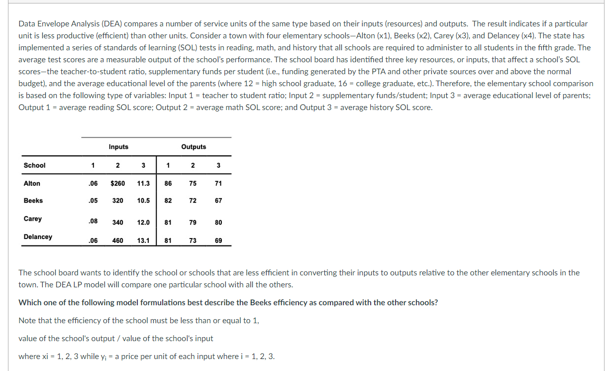 Data Envelope Analysis (DEA) compares a number of
