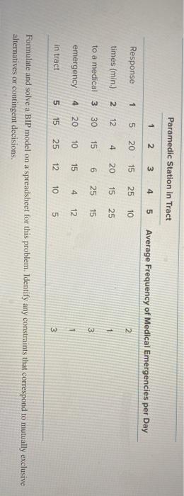 Model and solve it in excel 7.11. An increasing