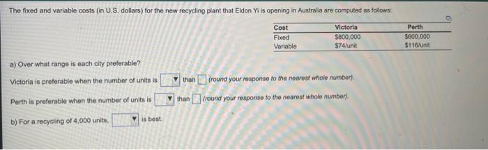 The fixed and variable costs (in U.S. dollars)