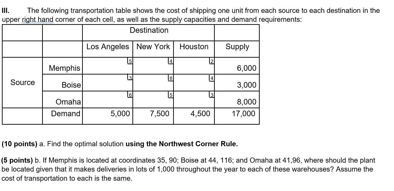 III. The following transportation table shows the