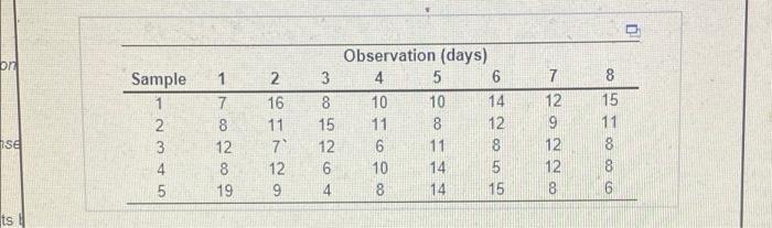 The Digital Guardian Company policies that
