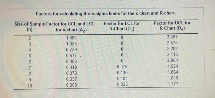 The Digital Guardian Company policies that