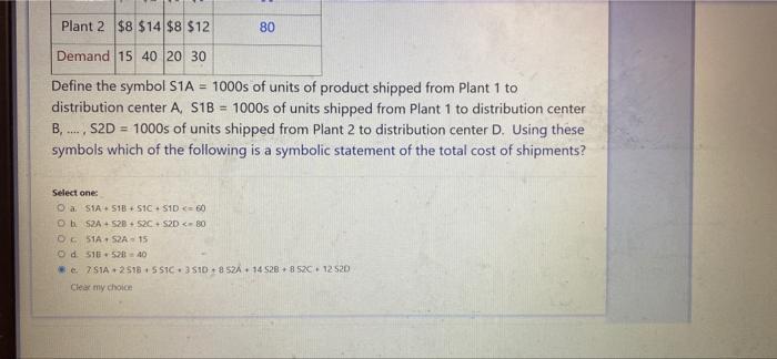 ABC Distribution has two plants (1, and 2) from