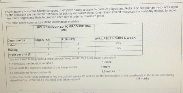 FATIR Bakery is a small bakery company It employs