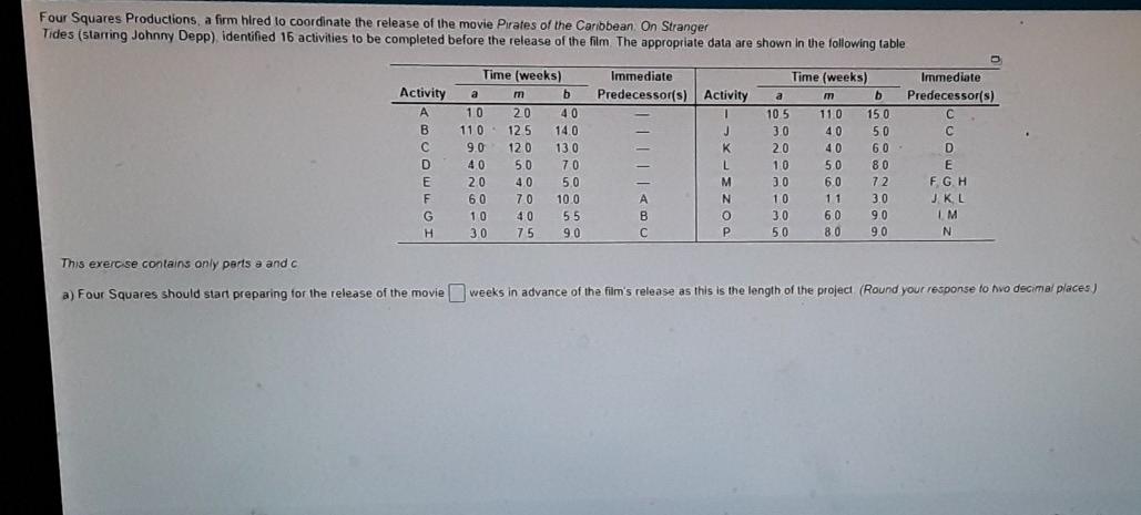 Four Squares Productions, a firm hired to