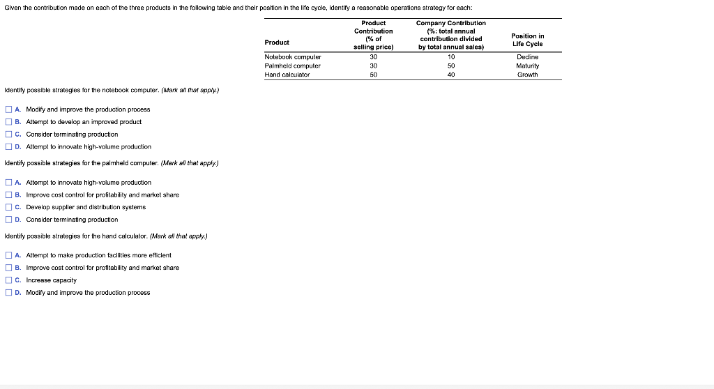 Given the contribution made on each of the three