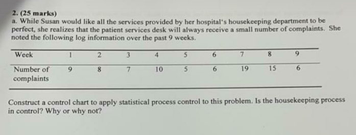 2. (25 marks) a. While Susan would like all the