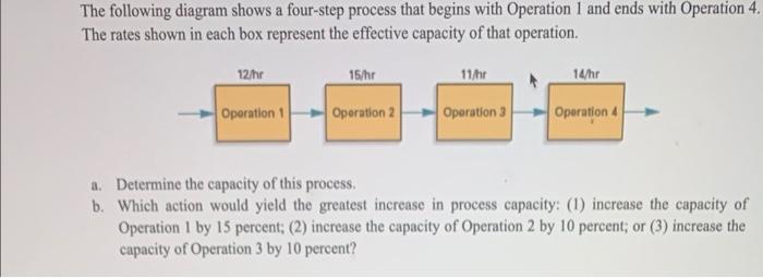 please show work The following diagram shows a