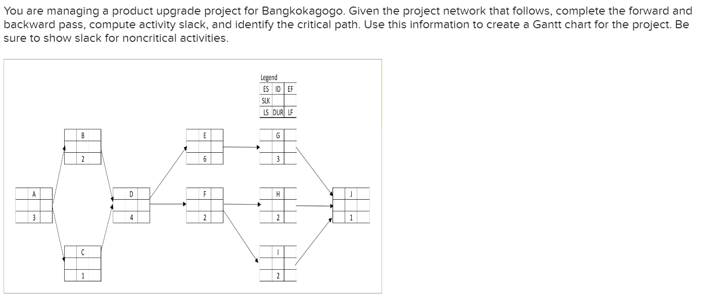 You are managing a product upgrade project for
