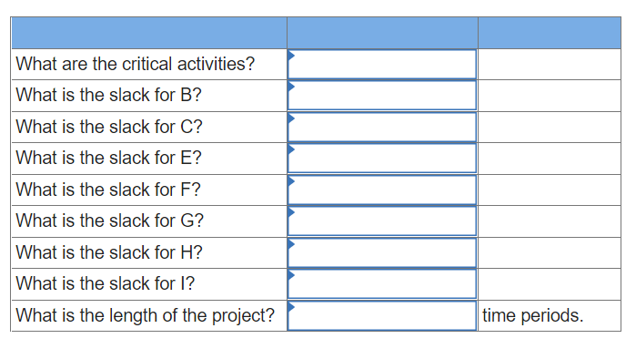 You are managing a product upgrade project for