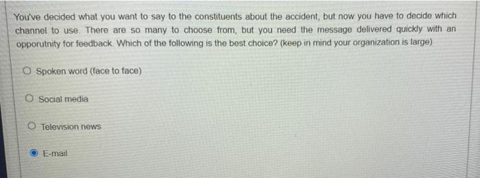 You've decided what you want to say to the