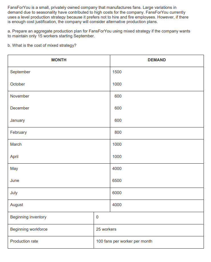 FansForYou is a small, privately owned company