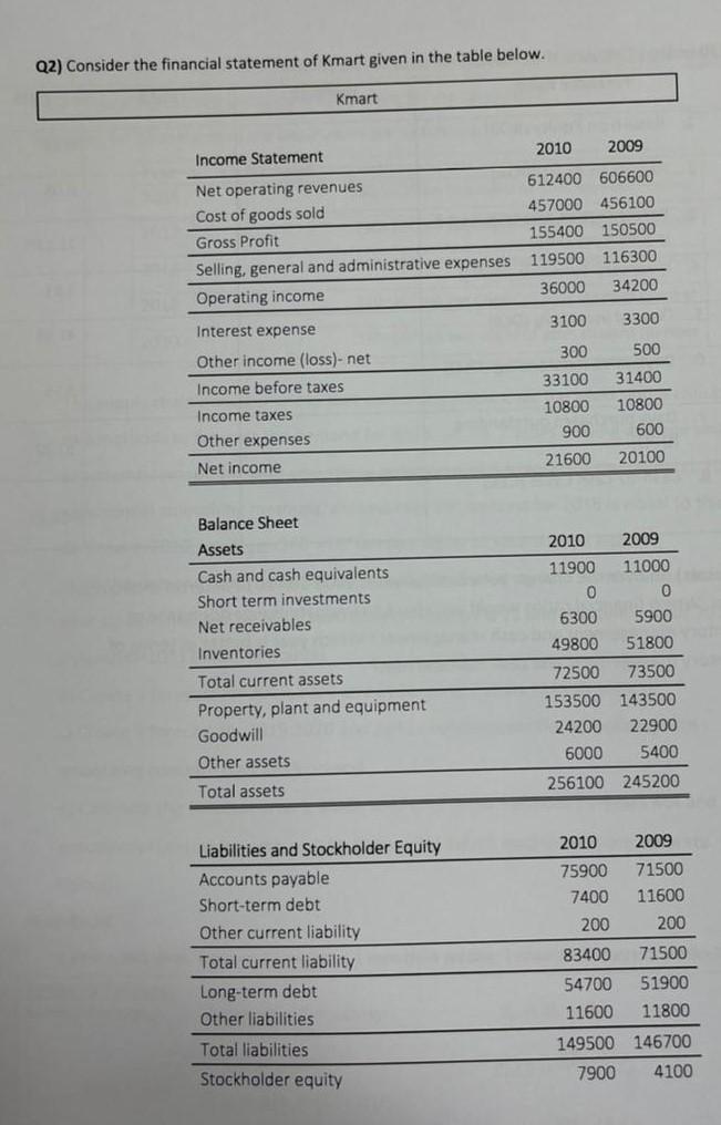 Please answer in type mode or clear hand-writing