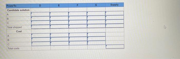 can you slove this question with details ASAP