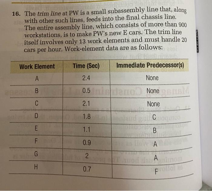 Q16,17 16. The trim line at PW is a small
