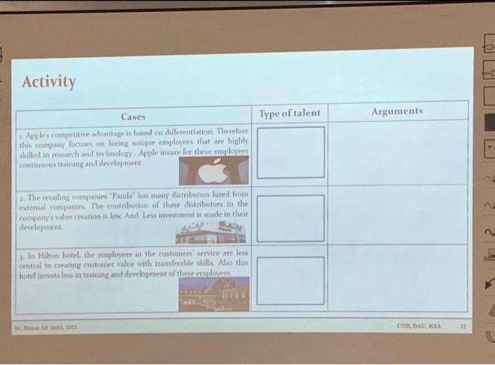 Short and simple please - Activity Type of talent