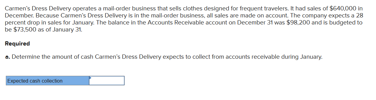 Carmen's Dress Delivery operates a mail-order