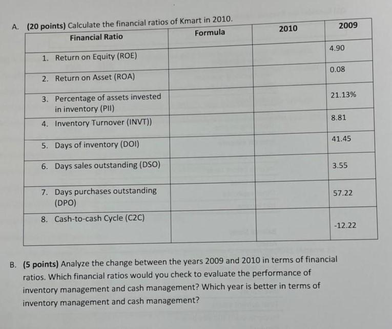 Please answer in type mode or clear hand-writing