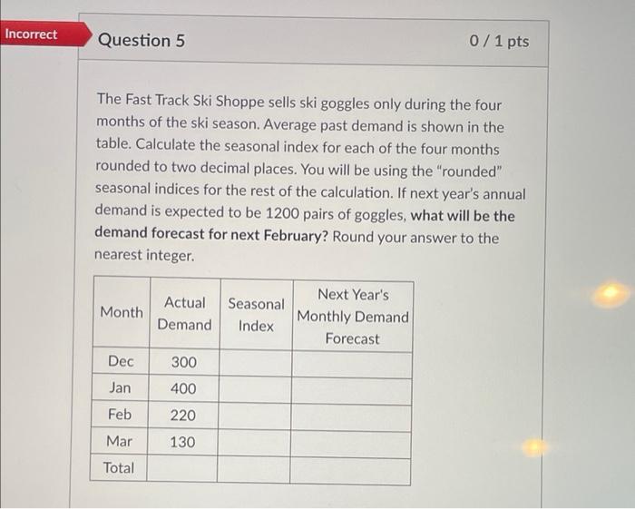 Incorrect Question 5 0/1 pts The Fast Track Ski
