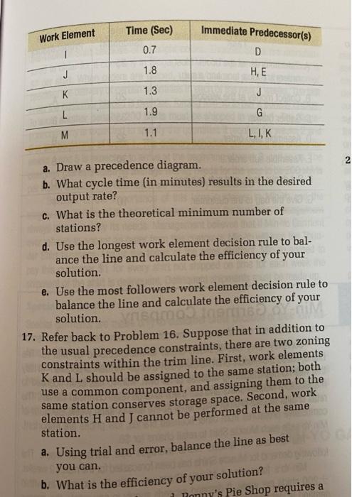 Q16,17 16. The trim line at PW is a small
