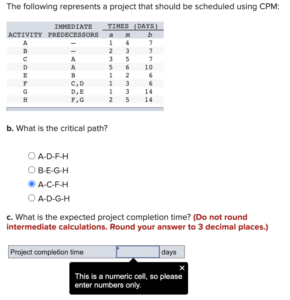 The following represents a project that should be