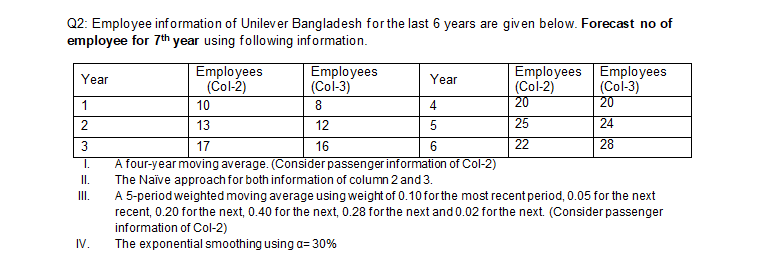 Subject name : Engineering Management Answer all