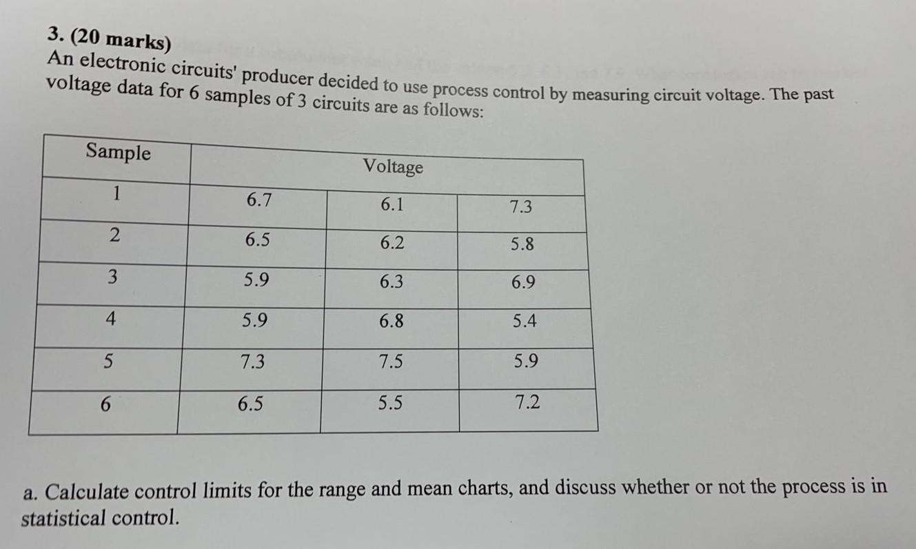 Please answer in type mode or clear hand-writing